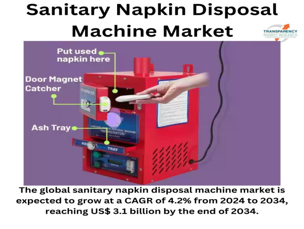  Sanitary Napkin Disposal Machines Market Size to Surpass USD 3.1 Billion by 2034 with Steady Demand - Analysis by TMR 