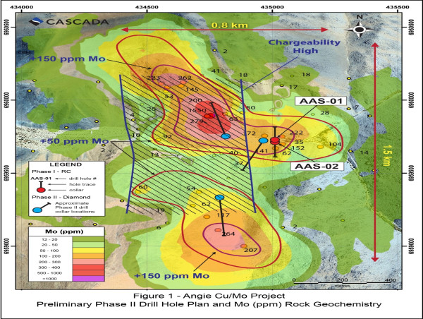  Cascada Mobilizes for Phase II Angie Diamond Drill Program and Completes Drone-Based Magnetometer Survey 