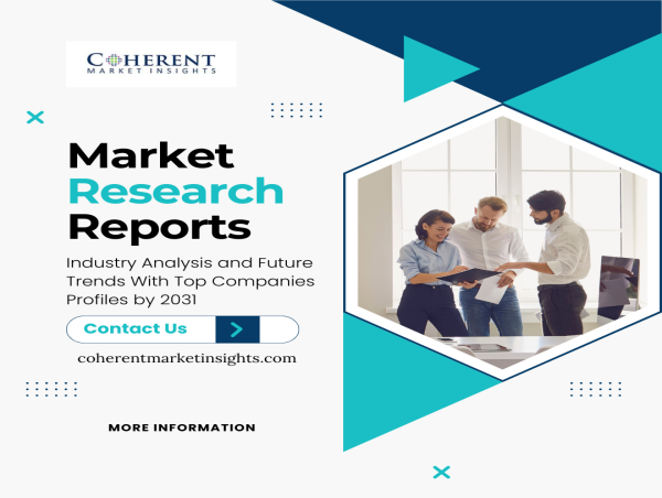  Dental Equipment Market Size, Share, Key Drivers & Forecast with CAGR of 4.9% by 2031 | Planmeca Group, Align Technology 