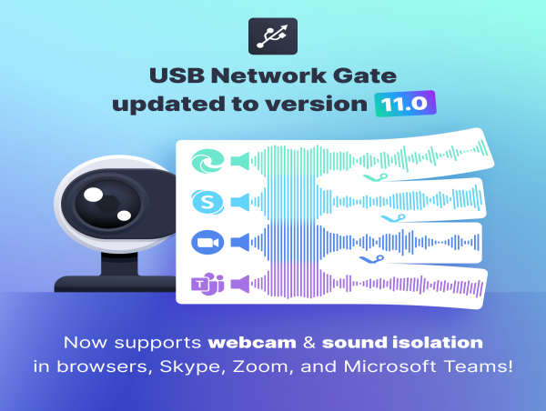  Electronic Team, Inc. Unveils USB Network Gate 11.0 with Webcam and Sound Isolation 