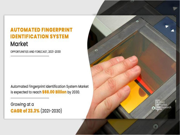  Automated Fingerprint Identification Systems (AFIS) Market Market Set to Revolutionize Biometric Security 