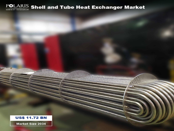  Shell and Tube Heat Exchanger Market Size to Surge to US$ 11.72 Billion Achieving a Remarkable 5.6% CAGR by 2034 