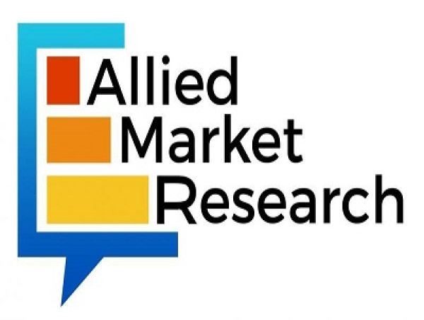  The Data Resiliency Market Size | Global Opportunity Analysis and Industry Forecast 2023-2032 