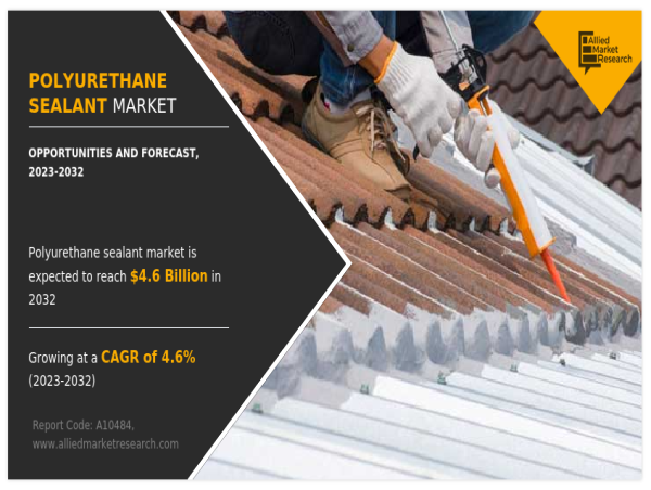 Polyurethane Sealant Market to Witness Steady Growth with Increased Adoption in Industrial Sectors