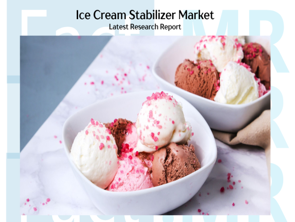  Ice Cream Stabilizer Market is Estimated to Reach $2.48 Billion, with 6.8% CAGR by 2034 