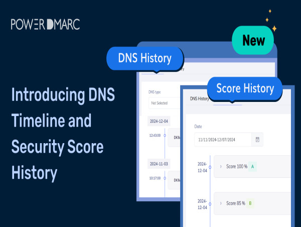 PowerDMARC Introduces DNS Timeline and Security Score History