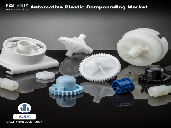  Automotive Plastic Compounding Market Size Worth USD$ 6.17 Billion, Globally by 2034 at 6.5% CAGR | PMR 