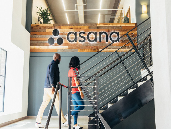  Expensive Asana stock price could surge by 195% in 2025 