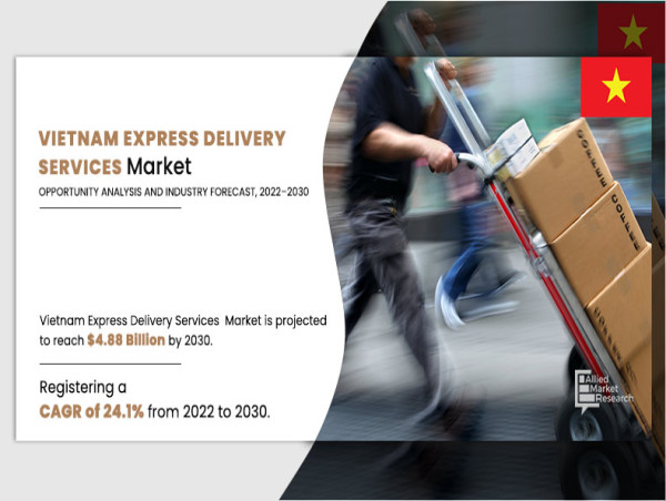 Vietnam Express Delivery Services Market on the Rise: Expected Demand of US$ 4.88 billion by 2030