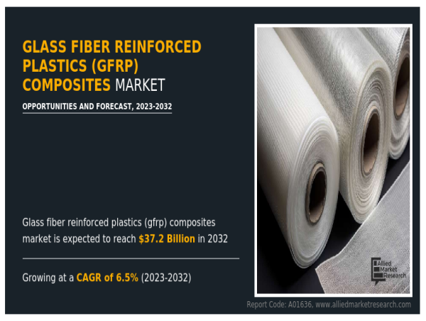  [2023] Glass Fiber Reinforced Plastics (GFRP) Composites Market Trend | Explore the Future Growth Opportunities by 2032 