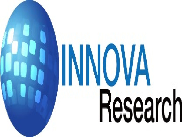  Innova Research Is Publishing A New Report Illustrating the Latest Chinese CCUS Innovations 