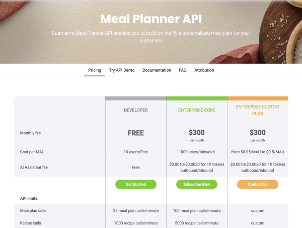  Edamam Offers Meal Planning Solution With 80,000 High Quality Recipes 