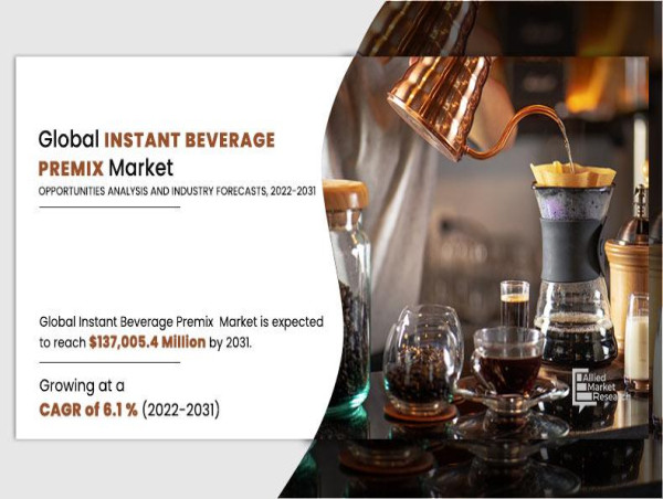  Instant Beverages Premix Market Size Is Likely To Reach a Valuation of Around $137,005.4 million by 2031 