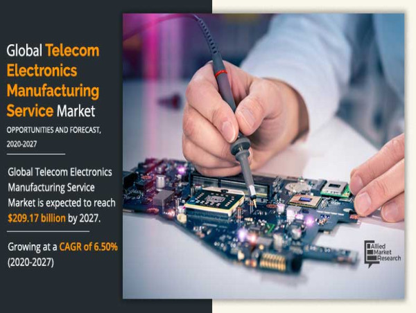  Telecom Electronic Manufacturing Service Market Set to Surge: Key Trends and Growth Projections Through 2027 