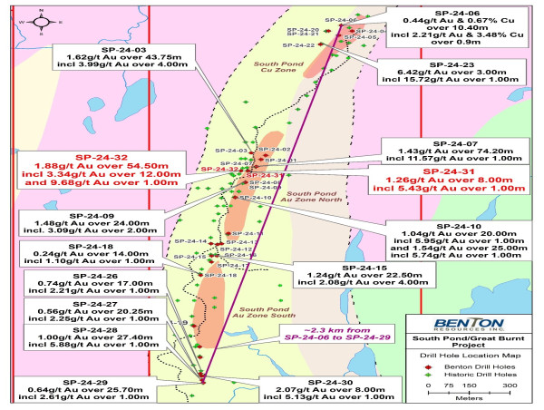  Benton Receives Best Gold Assay Results to Date at the South Pond Gold-Copper Zone 