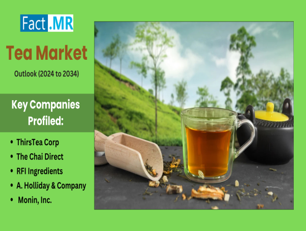  Global Tea Market: Projected Growth to US$ 35.6 Billion by 2034 