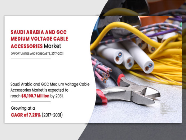  Empowering the Future: Saudi Arabia and GCC Medium Voltage Cable Accessories Market to Surge by 2031 