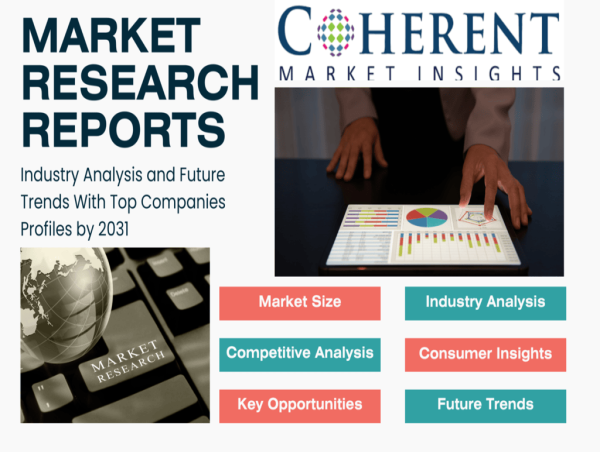  Precious Metals Market Set to Witness Significant Growth by 2024-2031 |Pan American Silver Corp., Fresnillo plc 