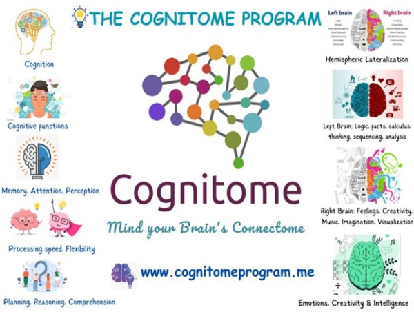  The Cognitome Program Selected as Top Global Cognitive Health and Rehab Program of the Year by IAOTP 