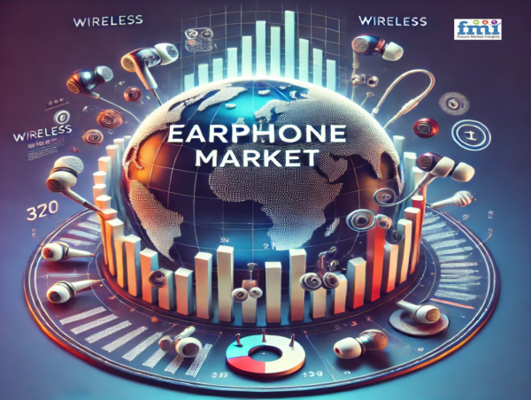  Earphone Market Projected to Reach USD 26,470.6 Million by 2033, Growing at a 7.6% CAGR | Future Market Insights. 