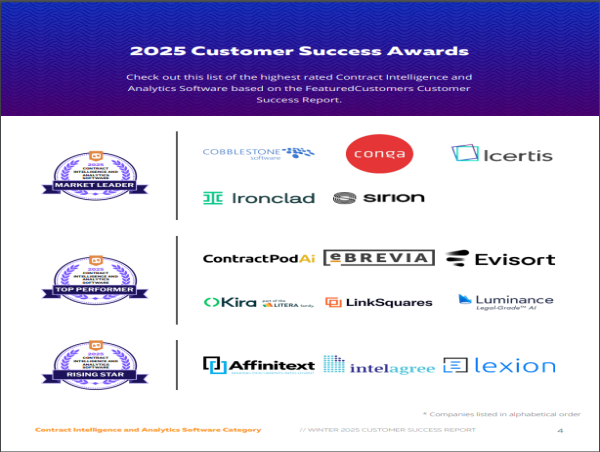  The Top Contract Intelligence & Analytics Software According to the FeaturedCustomers 2025 Customer Success Report 