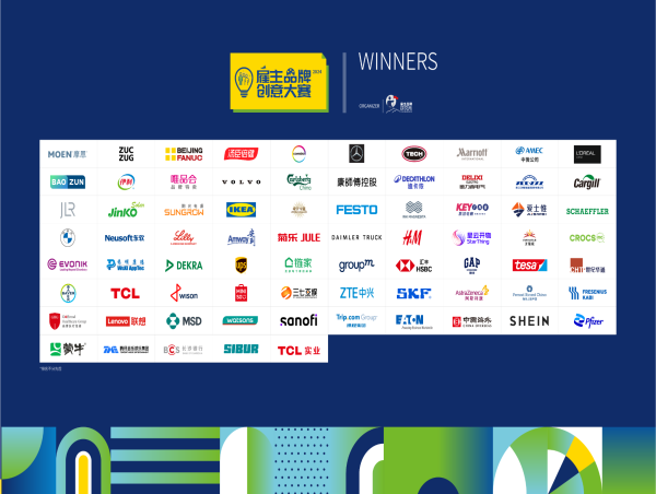  The 2024 Employer Branding Creativity Awards Successfully Announced with 75 Distinguished Employers Honored 