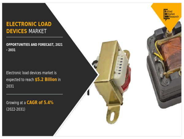  Electronic Load Devices Market: Bridging the Gap in Modern Testing Technologies 