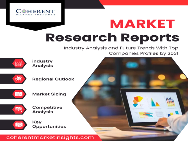  India Electrosurgical Devices Market Generated Opportunities, Future Scope by 2031 | Medtronic plc., CONMED Corporation 