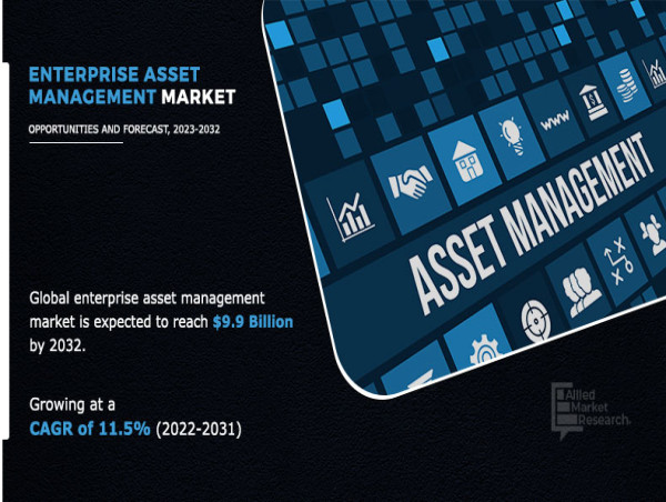  Enterprise Asset Management Market is Likely to Expand USD 9.9 Billion at 11.5% CAGR by 2031 