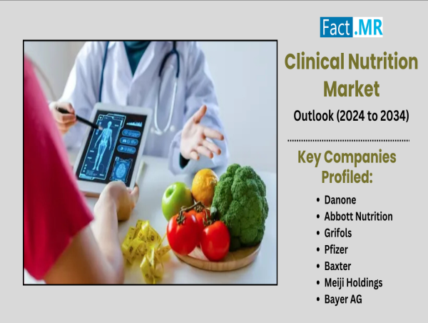  Clinical Nutrition Market Set for a Steady Growth of 5.3% CAGR Over the Next Decade 