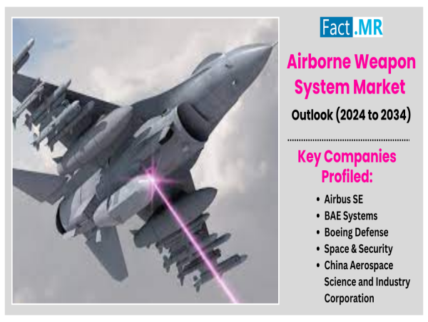  Airborne Weapon System Market to Reach $127.6 Billion by 2034: Insights and Forecast 