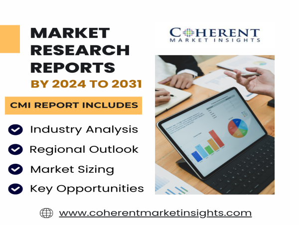 Energy Retrofit Market High Growth Opportunities, Emerging Trends, Forecast Till 2031 | Lumigrow, Hubbell, Cmta, Inc