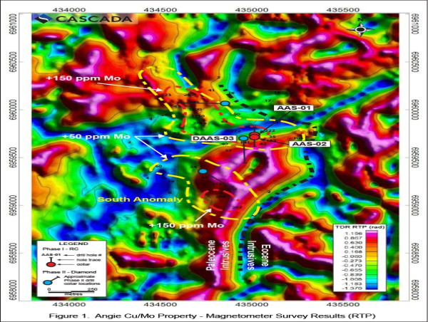  Cascada Commences Diamond Drilling at Angie Cu/Mo Project 