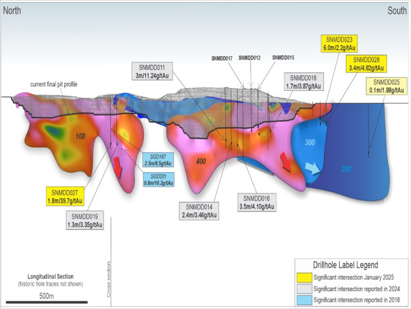  Thor Explorations Announces Further Positive Drilling Results from Segilola Gold Mine 