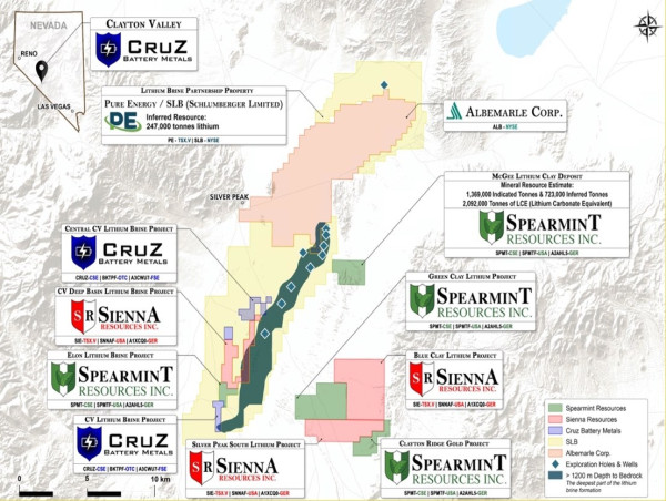  Cruz Battery Metals Acquires the Central Clayton Valley Lithium Brine Project in Nevada Completely Surrounded by SLB's Property 