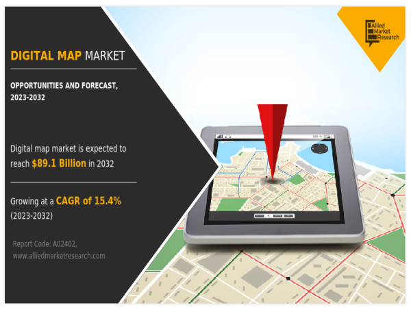  Digital Map Market Anticipated to Attain $89.1 billion By 2032, at 15.4% CAGR 