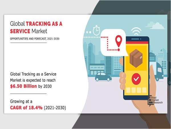 Tracking-as-a-Service Market Outlook: Challenges and Opportunities Ahead | To Reach $6.50 Billion by 2030