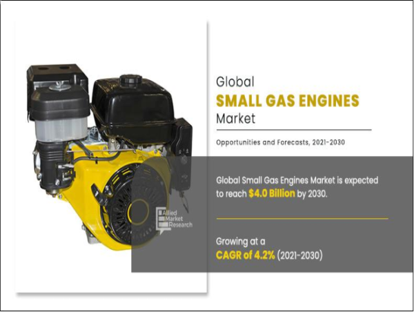  Small Gas Engine Market: A Growing Force in Power and Utility Applications 