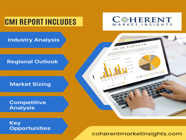  Instant Coffee Market Set for Rapid Growth and Trend by 2024-2031 Key Drivers And Analysis – Zino Davidoff, BM Foods 