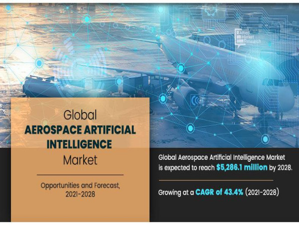  Aerospace Artificial Intelligence Market to Exhibit Moderate Growth at a CAGR of 43.4% from 2021 to 2028 