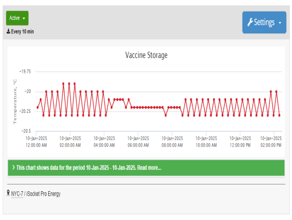  iSocket® Announces Enhanced Historical Temperature Data (HTD) Feature for Vaccine Storage Monitoring 