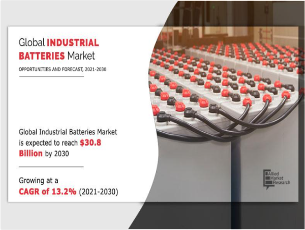  Greener Energy Storage: Sustainability Trends in the Industrial Batteries Market 