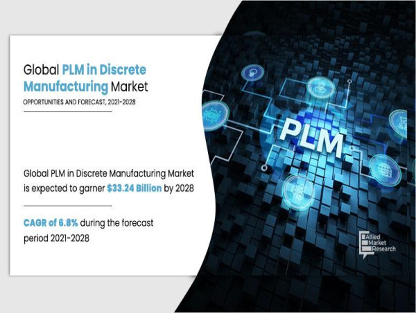  PLM in Discrete Manufacturing Market Size Projected to Reach $33.24 Billion by 2028: INFOR, ANSYS INC 