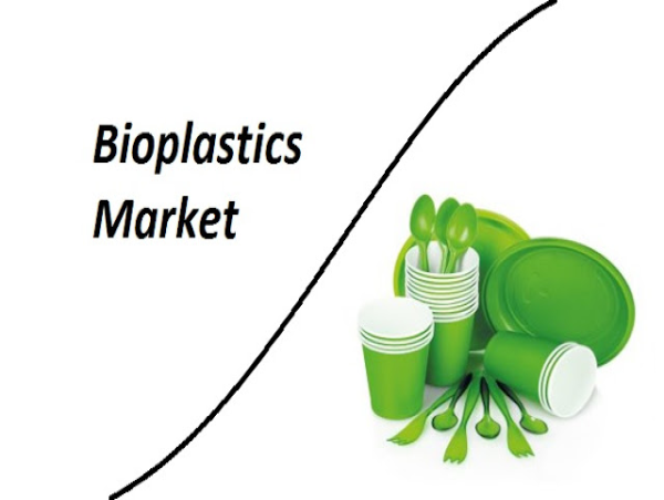  Bioplastics Market Report Reveals Strategies For Extensive Competiton | Industry Forecast Upto 2032 