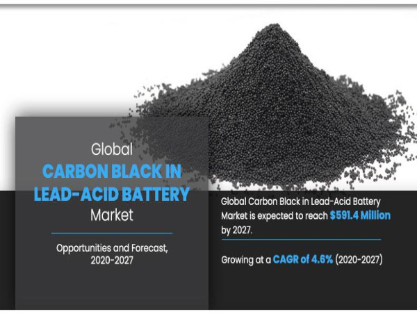 Carbon Black in Lead-Acid Battery Market Size, Share, Growth & Research Report, 2027