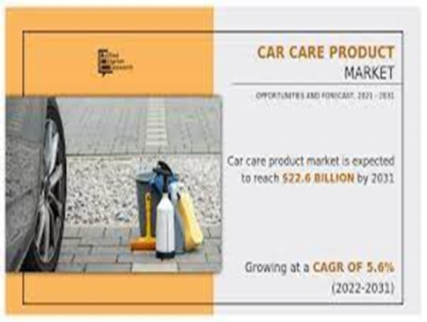  Car Care Solvents Market Competitive Insights and Opportunities in Grooming Regions 2025-2031 