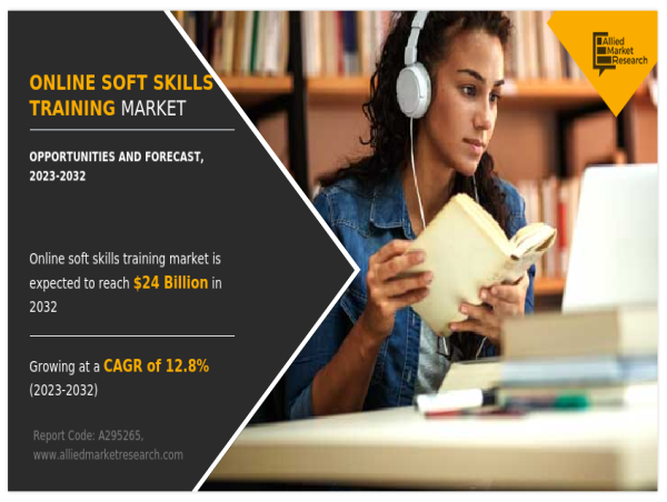  The Online Soft Skills Training Market Size Generate USD 24 Billion by 2032 Growing with CAGR of 12.8% 