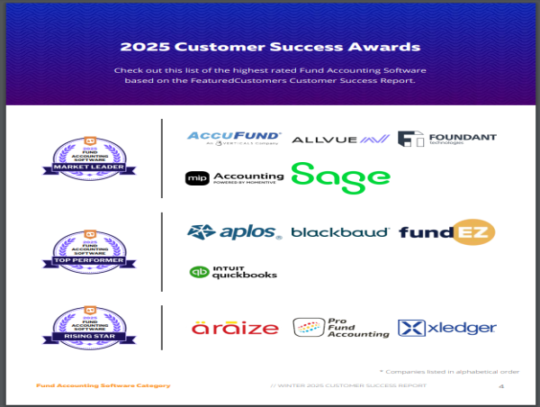  The Top Fund Accounting Software Vendors According to the FeaturedCustomers Winter 2025 Customer Success Report Rankings 