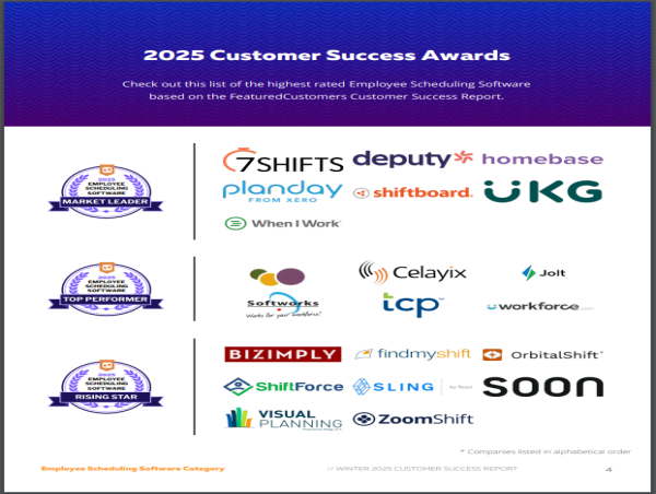  The Top Employee Scheduling Software Vendors According to the FeaturedCustomers Winter 2025 Customer Success Report 