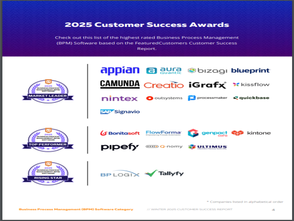  The Top BPM Software Vendors According to the FeaturedCustomers Winter 2025 Customer Success Report 